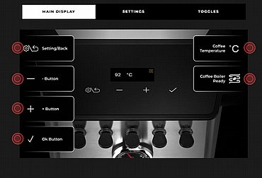 ����� ��� Gaggia Classic GT