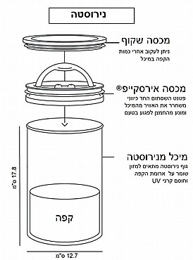���� ������ �� ����� AIRSCAPE ����� 1000 ���, ��� ���  