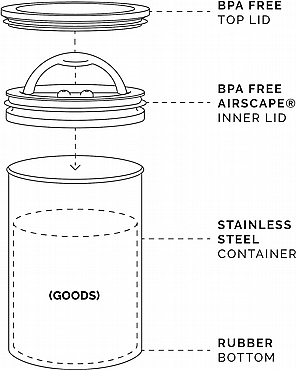 ���� ������ ��� AIRSCAPE ����� ������ 500 ���
