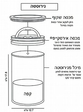 ���� ������ �� ����� AIRSCAPE ����� 1000 ���, ��� ���  