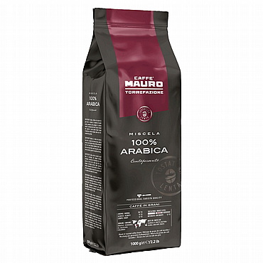 ��� ����� ���������� 1 �"� - Mauro Centopercento