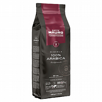 ��� ����� ���������� 1 �"� - Mauro Centopercento