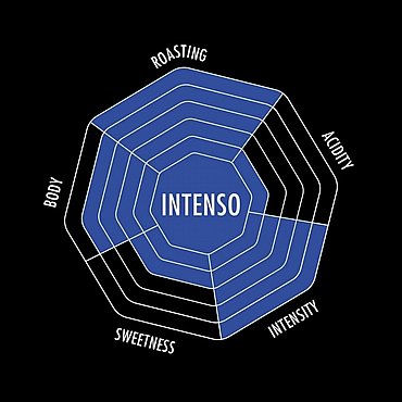 1 �"� ���� ��� ������ - Bialetti  Intenso  ���� 9